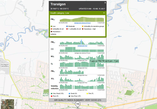 Go to EPA AirWatch map